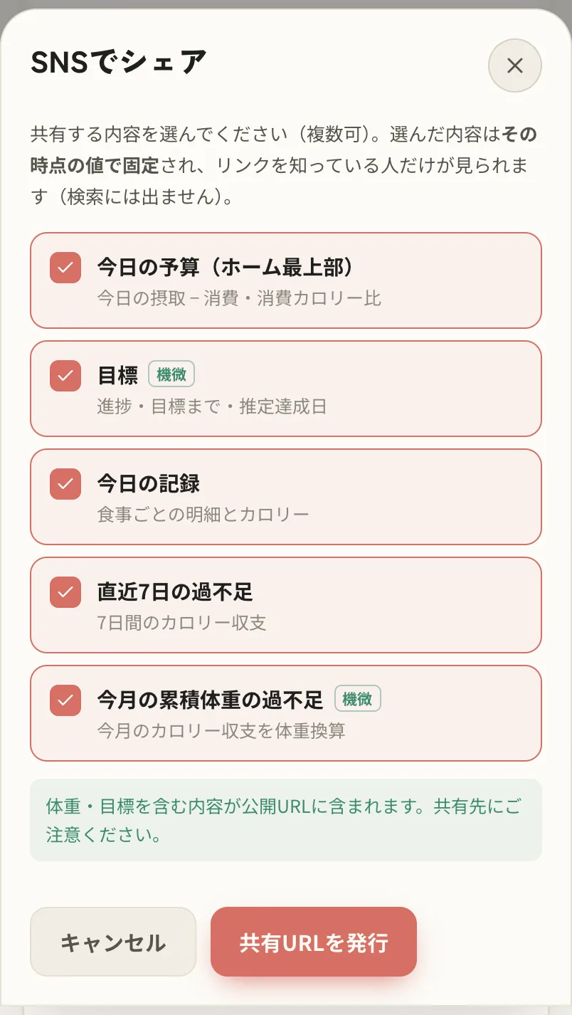 共有モーダル。共有する内容を5種類から複数選べる